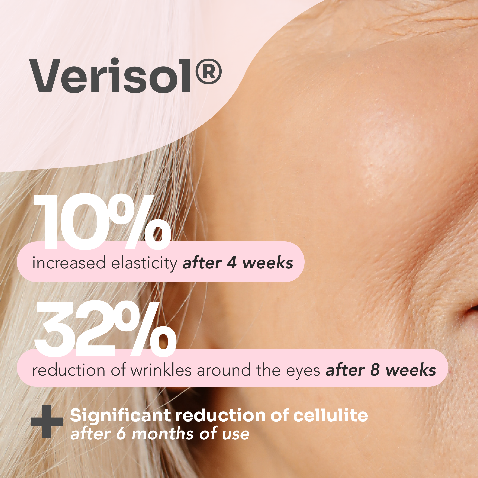 Dr.Stine Collagen with Sea Buckthorn