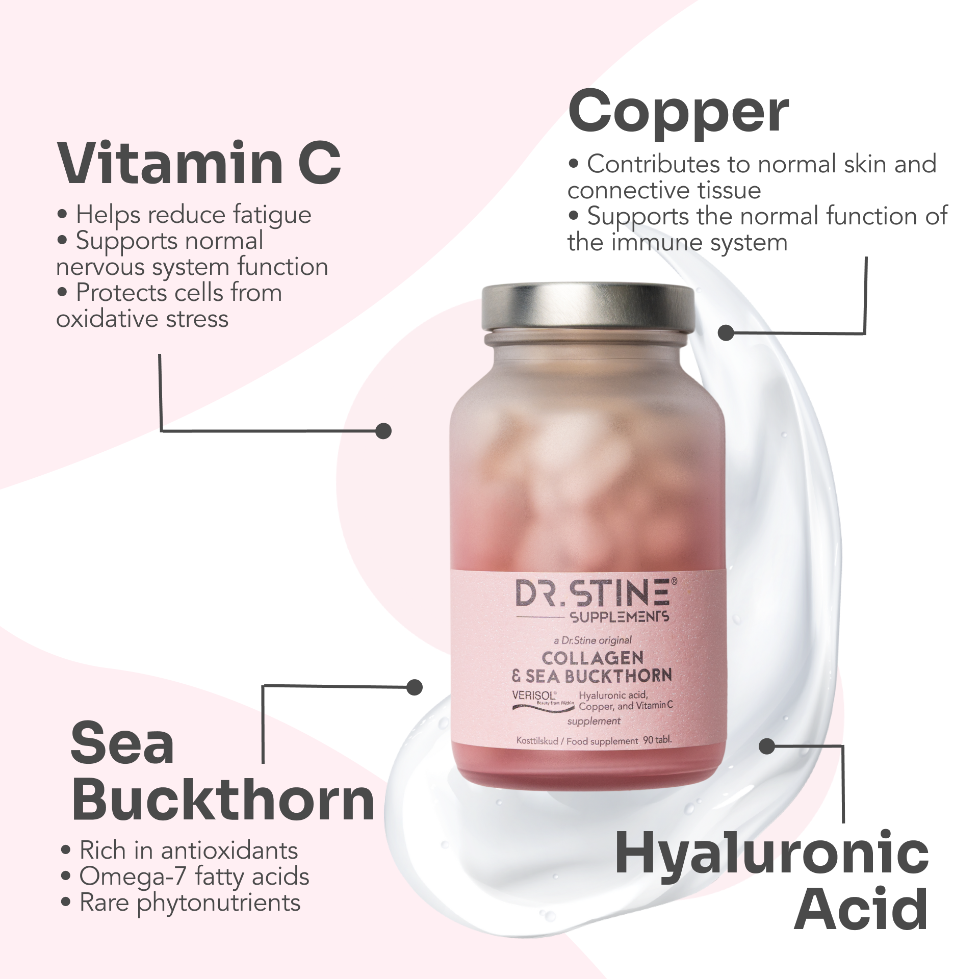 Dr.Stine Collagen with Sea Buckthorn